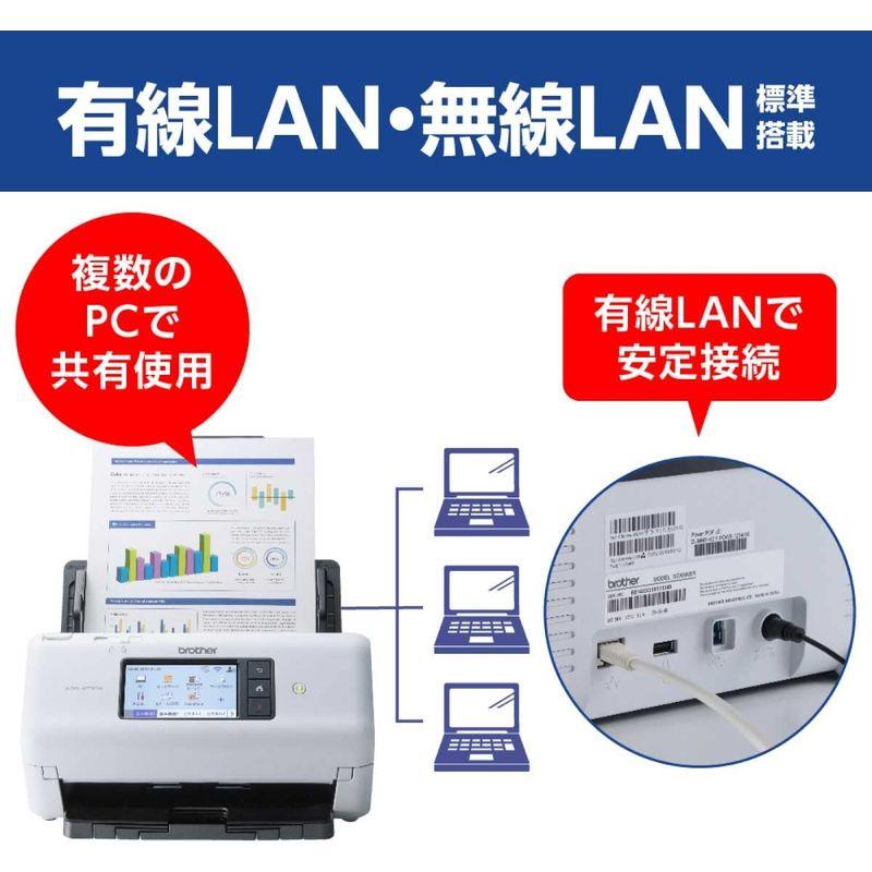 80%OFF!】 ブラザー工業 ドキュメントスキャナー ADS-4700W (有線