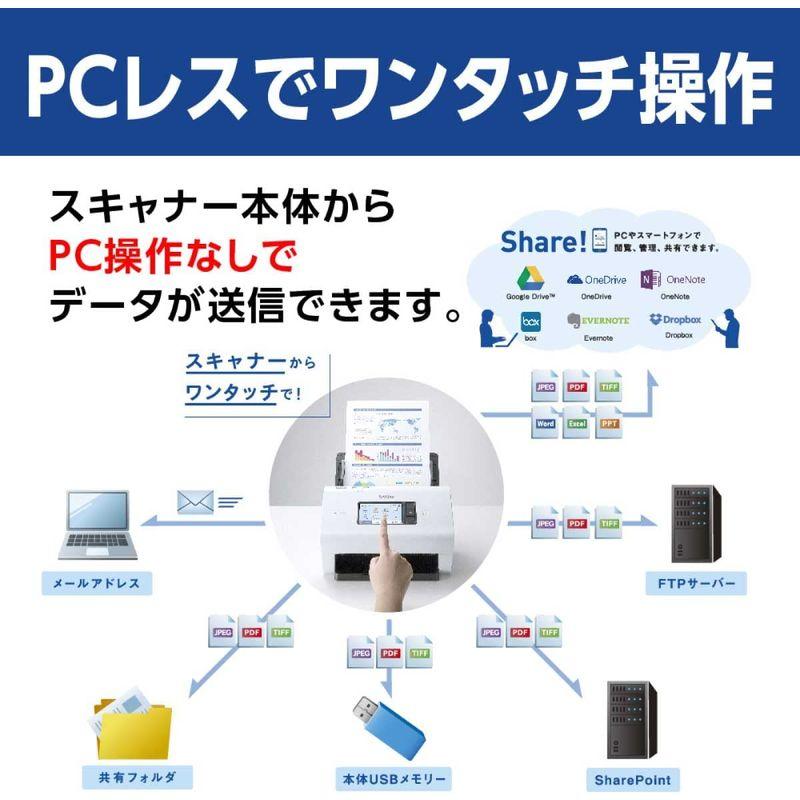 80%OFF!】 ブラザー工業 ドキュメントスキャナー ADS-4700W (有線