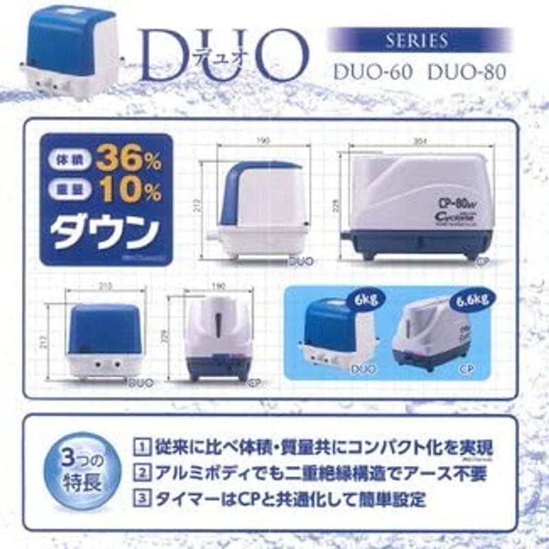 テクノ高槻　DUO-80(CP-80W後継機種）　右散気　浄化槽ブロワー　逆洗タイマー付