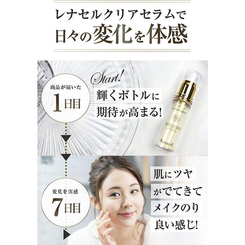 Renacell Clear Serum ? レナセル クリアセラム?『 浸透型