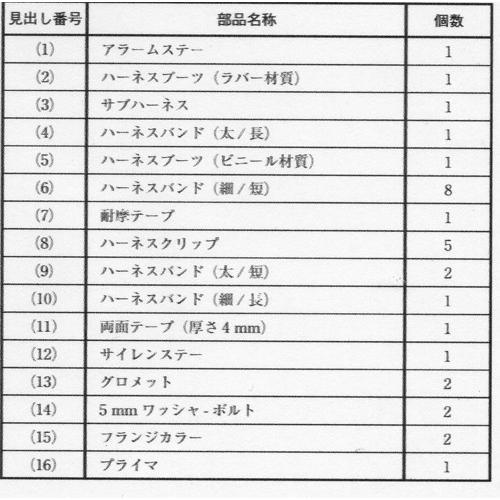 X Adv Rc95 専用アタッチメント付き 防犯アラームセット 取付説明書 H1300 1 バイクマート ヤフー店 通販 Yahoo ショッピング