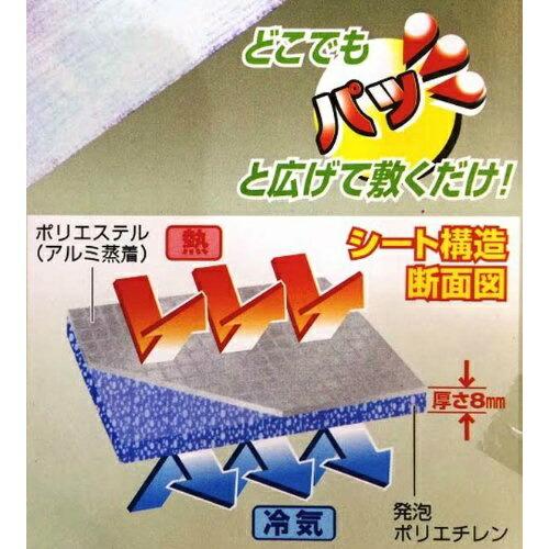 【2個セット】CAPTAIN STAG ダブルサイズキャンプマット 2個セット Amazon | キャプテンスタッグ キャンピングFDマット(M) 200×60cm