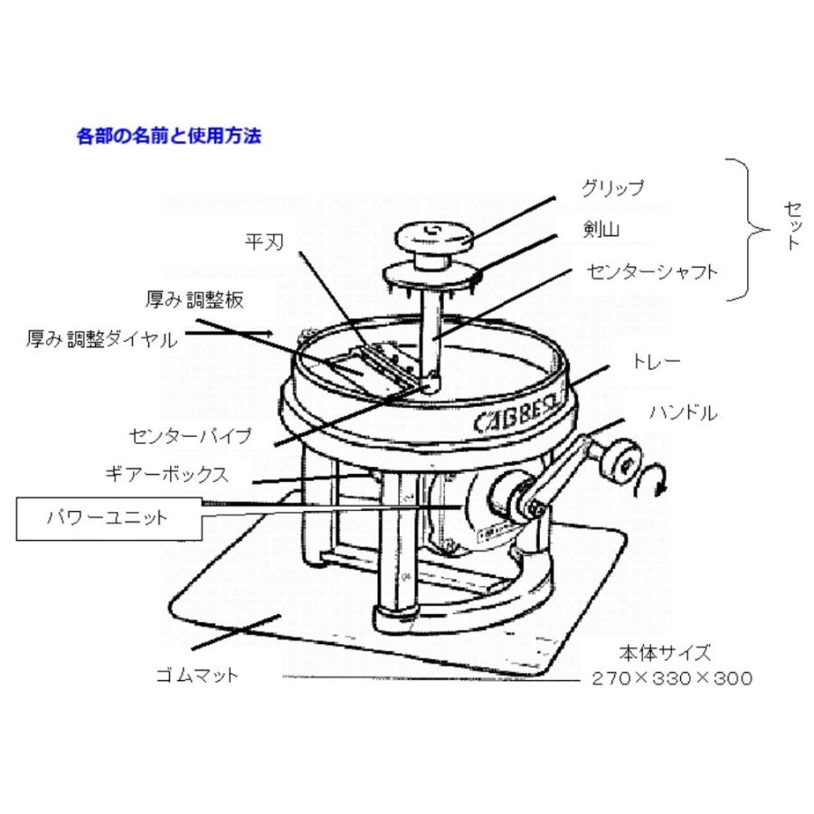 千葉工業所 千葉工業所(CHIBA) 手動キャベツスライサー 千葉工業所 千葉工業所(CHIBA) 手動キャベツスライサー
