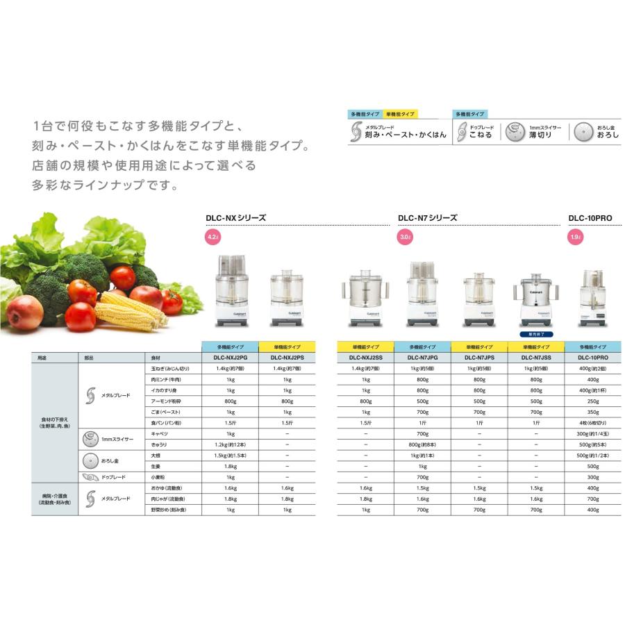 クイジナート Cuisinart フードプロセッサー 単機能タイプ 4.2L クイジナート Cuisinart フードプロセッサー 単機能タイプ 4.2L