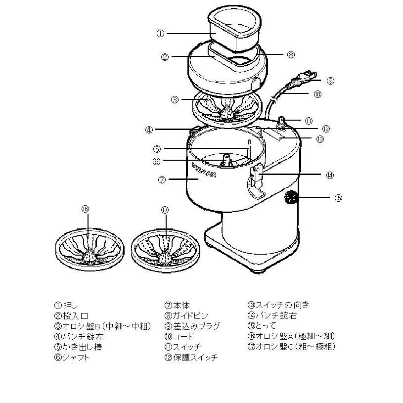 ドリマックス DREMAX 電動マルチスライサー大根おろし機 マルチ ドリマックス DREMAX 電動マルチスライサー大根おろし機 マルチ