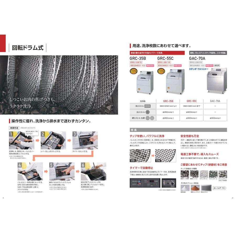 ホシザキ HOSHIZAKI Nestor ネスター 回転ドラム式 ロストルクリーナー