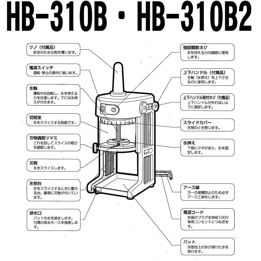 CHUBU 中部コーポレーション Hatsuyuki 初雪 氷削機 ブロックアイススライサー アイススライサー BASYS ベイシス ブラック HB310B2  ふわふわかき氷対応｜ttjxc56507｜04