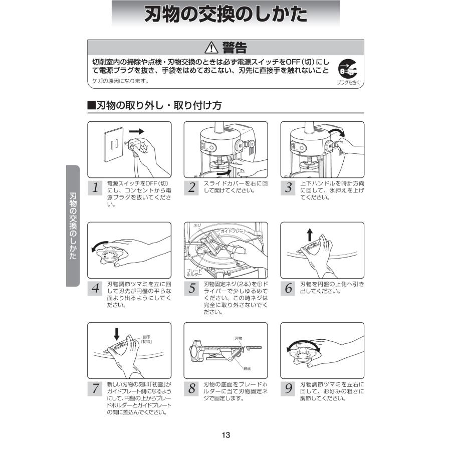 条件付送料込 CHUBU 中部コーポレーション Hatsuyuki 初雪 BASYS ベイシス ロングレー HB600A 交換替刃 HF-900｜ttjxc56507｜03