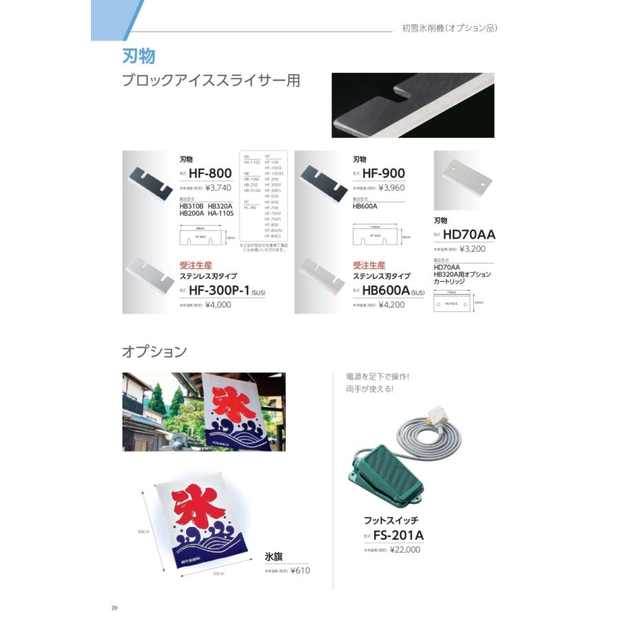 中部コーポレーション 条件付送料込 HB600A 交換替刃 HF-900 中部コーポレーション 条件付送料込 HB600A 交換替刃 HF-900