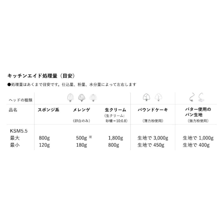 FMI 日本全国送料無料!日本国内正規輸入品 (エフエムアイ FMI 日本全国送料無料!日本国内正規輸入品 (エフエムアイ