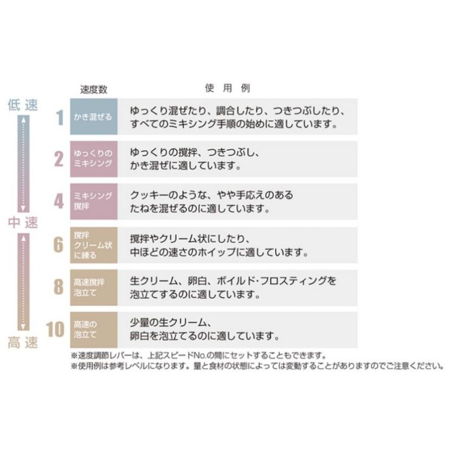 FMI 日本全国送料無料!日本国内正規輸入品 (エフエムアイ FMI 日本全国送料無料!日本国内正規輸入品 (エフエムアイ