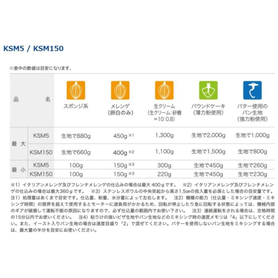 FMI 廃盤決定!入手不可!!日本国内正規輸入品 (エフエムアイ FMI 廃盤決定!入手不可!!日本国内正規輸入品 (エフエムアイ