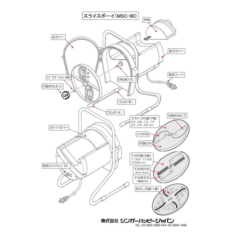 ハッピージャパン（ハッピー）小型万能スライサー SLICE BOY スライス