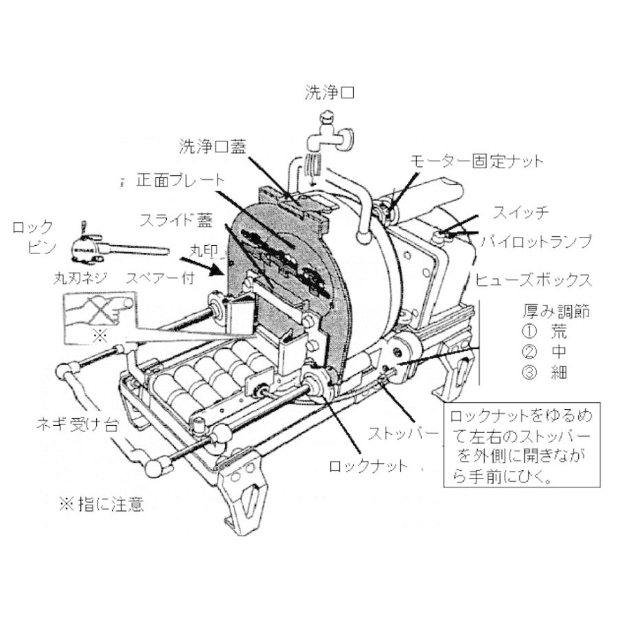 千葉工業所(CHIBA) ネギスライサー 電動 ネギ平　※白ネギ専用｜ttjxc56507｜02