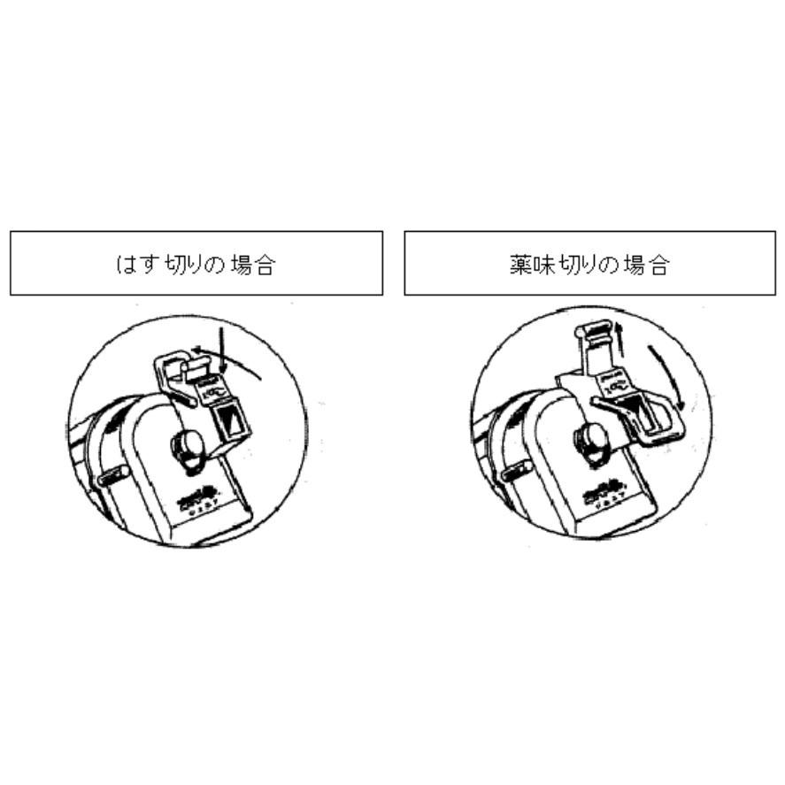 【美品】千葉工業所　ネギ平　ジュニア　業務用　2024年製 業界最安値に挑戦中！千葉工業所 ネギカッター 電動式 ネギ平ジュニア