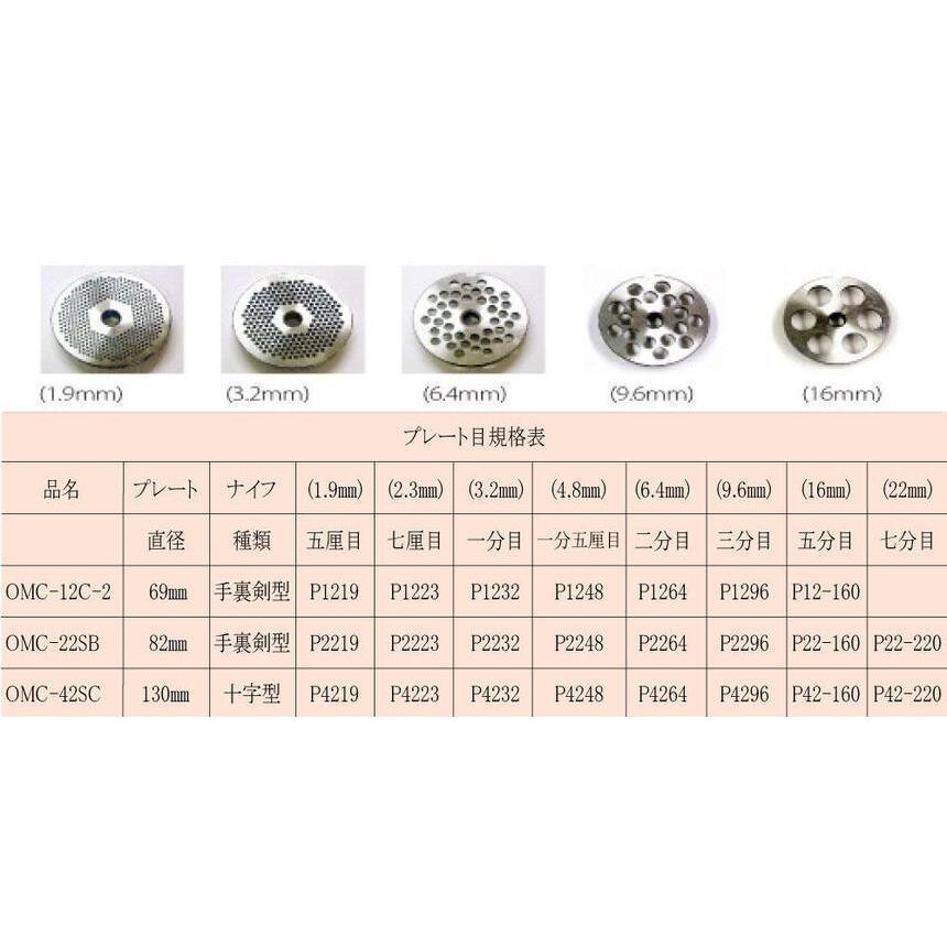 大道産業 ミートチョッパー Omc 12c 2 交換 オプション部品 プレート 16 0mm 下処理機器 ご注文されたプレートのご確認 未確認 Belyi Krolik Ru