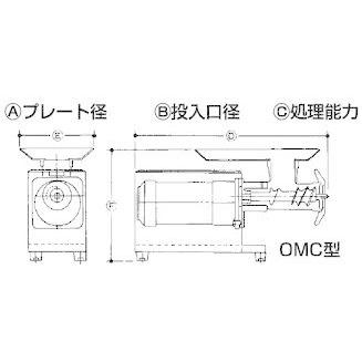 大道産業 ミートチョッパー OMC-12C-2 単相100V仕様 : 宝詮 大道産業 ミートチョッパー OMC-12C-2 単相100V仕様 : 宝詮