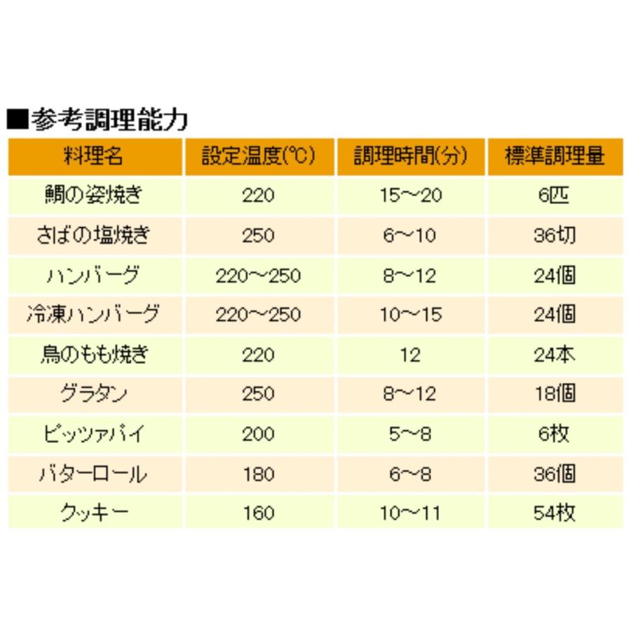 リンナイ Rinnai 業務用 卓上型 ガス高速オーブン コンベック リンナイ Rinnai 業務用 卓上型 ガス高速オーブン コンベック