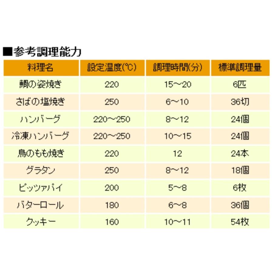 リンナイ Rinnai 業務用 卓上型 ガス高速オーブン コンベックシリーズ コンベック RCK-20AS4　※ガス種のご選択が必要｜ttjxc56507｜03