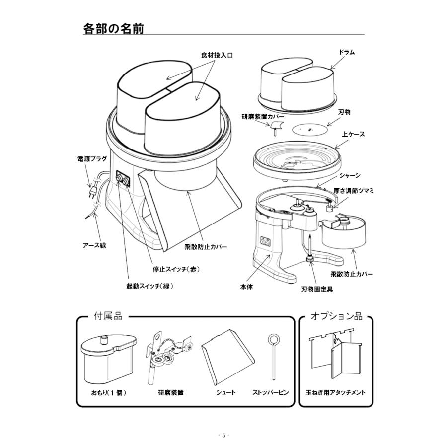 ハッピージャパン（ハッピー）電動キャベツスライサー キャベツー RCS-71 玉ねぎ用アタッチメント (2個セット)｜ttjxc56507｜03