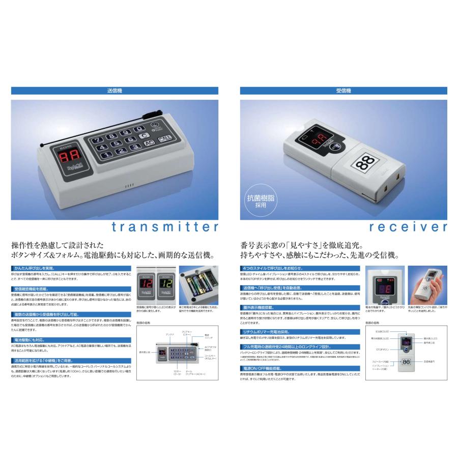 株)エコー総合企画 ECHO リプライ コール ReplyCall 受信機 RE-200