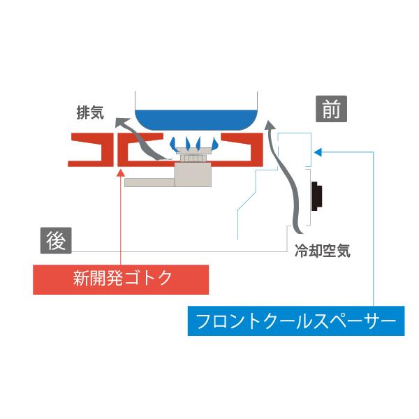 山岡金属工業 ヤマキン SILKROOM シルクルーム ガステーブル 山岡金属工業 ヤマキン SILKROOM シルクルーム ガステーブル