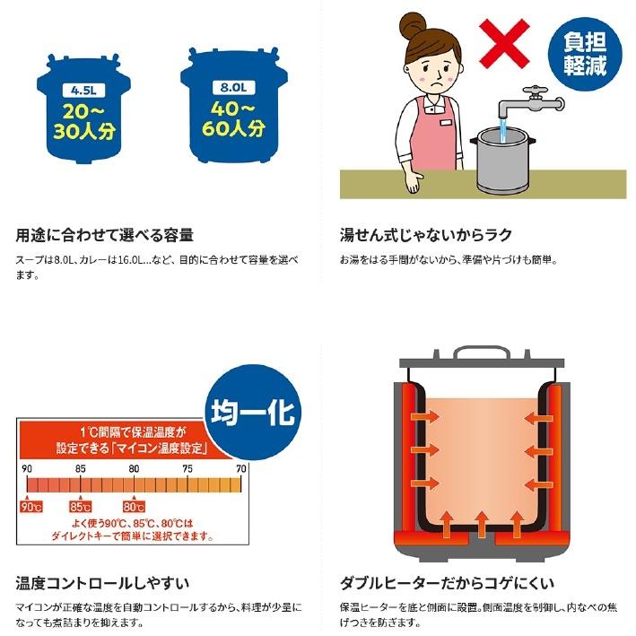 象印 ZOJIRUSHI マイコンスープジャー TH-CV080 旧型番 TH-CU080 象印 ZOJIRUSHI マイコンスープジャー TH-CV080 旧型番 TH-CU080