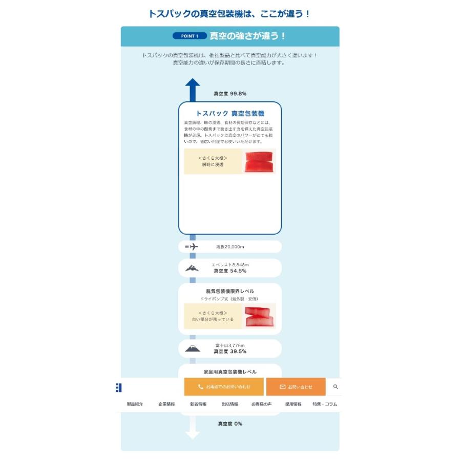 TOSEI 真空包装機 卓上型 標準タイプ クリアドームシリーズ V TOSEI 真空包装機 卓上型 標準タイプ クリアドームシリーズ V