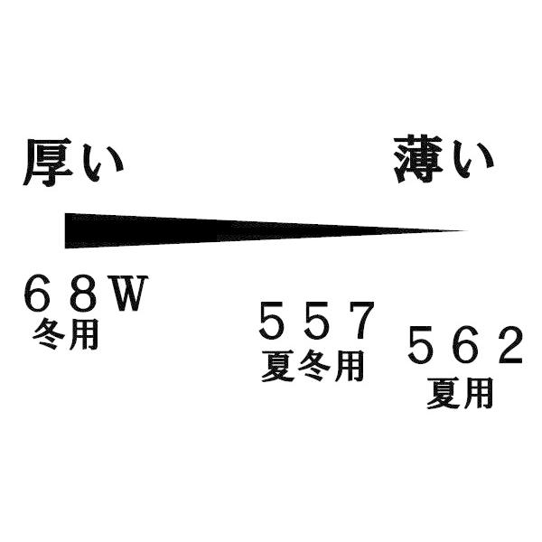 毛芯 68w 冬用 110cm幅 10cm単位カット スーツジャケット用芯 |  | 02