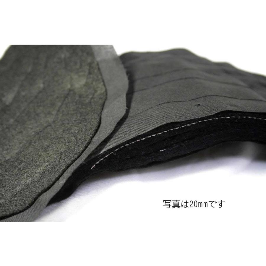 プレミアパッド 黒 20mm 5号 |  | 02
