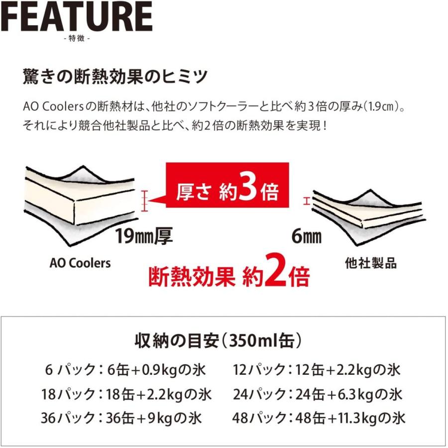 即発送可能 Ao Coolers エーオークーラー 24 パック キャンバス ソフトクーラー オレンジ 軽量 保冷 クーラーボックス Ao24or 即納 最大半額 City Com Fr