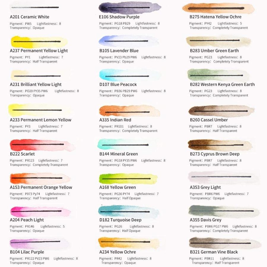 T S Shopのpaul Rubens 水彩絵具セット ポリチューブ入り 8ml X 24色チューブ プラスチックパレット付き 画材 イラスト Diy 塗り ならyahoo ショッピング ランキングや口コミも豊富なネット通販 更にお得なpaypay残高も