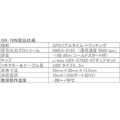 Gpsレシーバー Gps受信機 Doctoradio Gr 7bn アンテナ内蔵 チップ一体型 Usb出力 測位 時刻較正用 20210125074255 00122 T S Shop 通販 Yahoo ショッピング