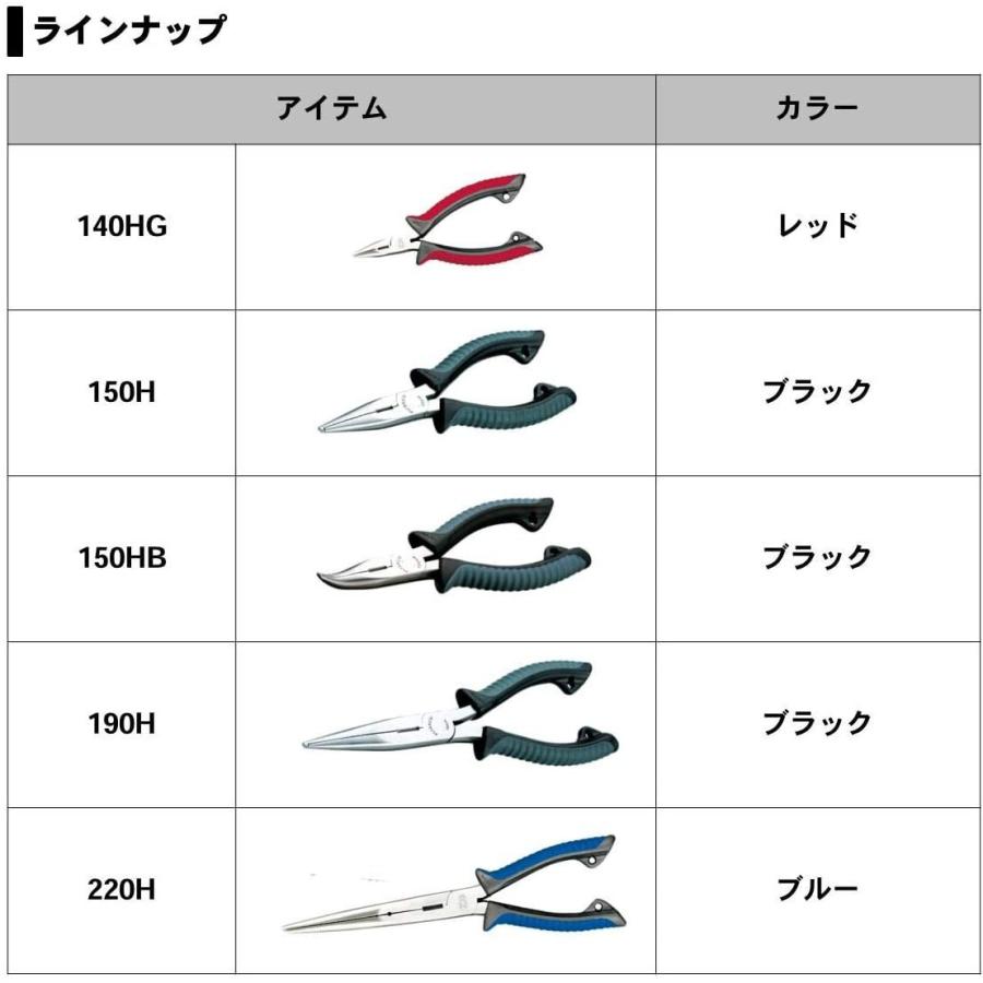 ダイワ Daiwa プライヤー V 2h T S Shop 通販 Yahoo ショッピング