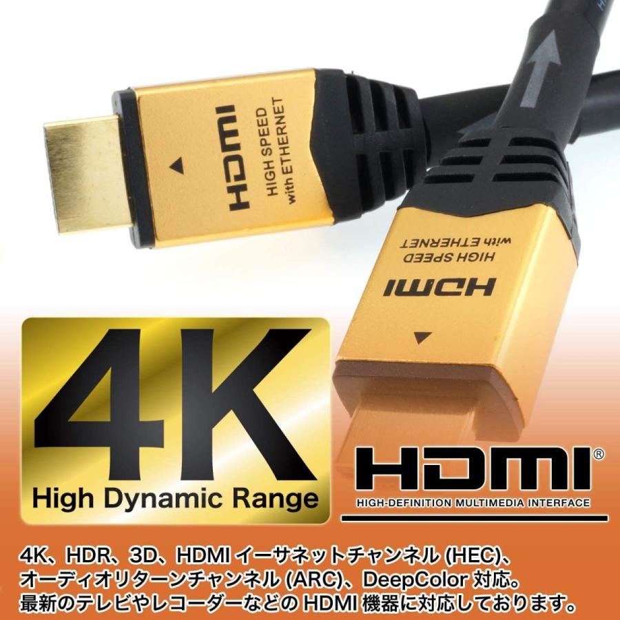 中古値段 HORIC ハイスピードHDMIケーブル イコライザー付き 25m ゴールド フルHD 3D HEC ARC リンク機能 HDM250-01  さらし 送料無料 -www.pedo.pk