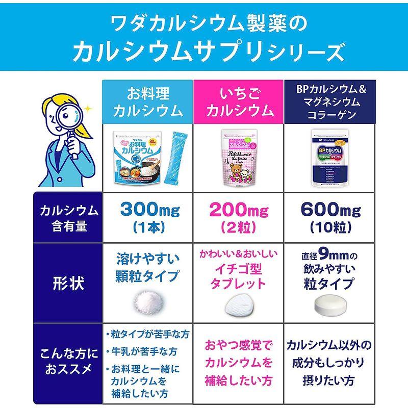 お料理カルシウム 1本にカルシウム300? 炊飯 溶けやすい 粉末 2.3gx30本 ワダカルシウム製薬｜ttt2233｜09