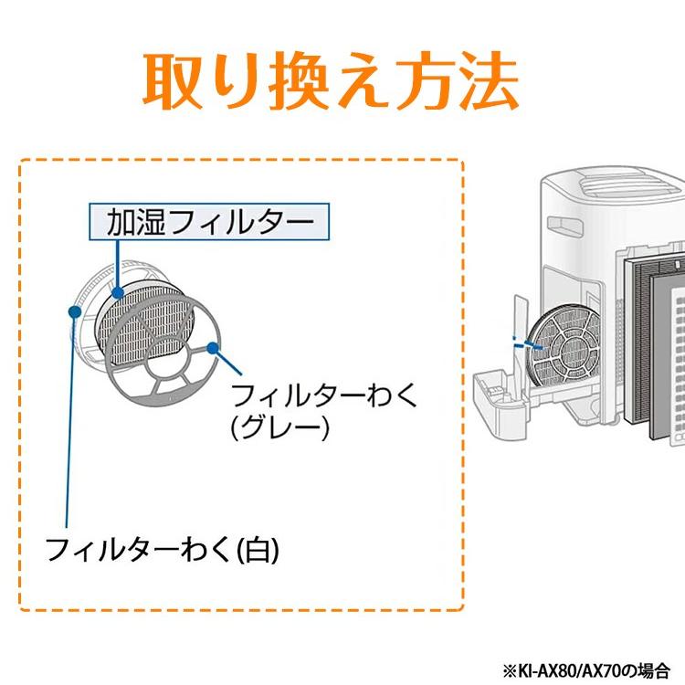 シャープ 空気清浄機用 加湿フィルター FZ-AX80MF sharp fzax80 ki
