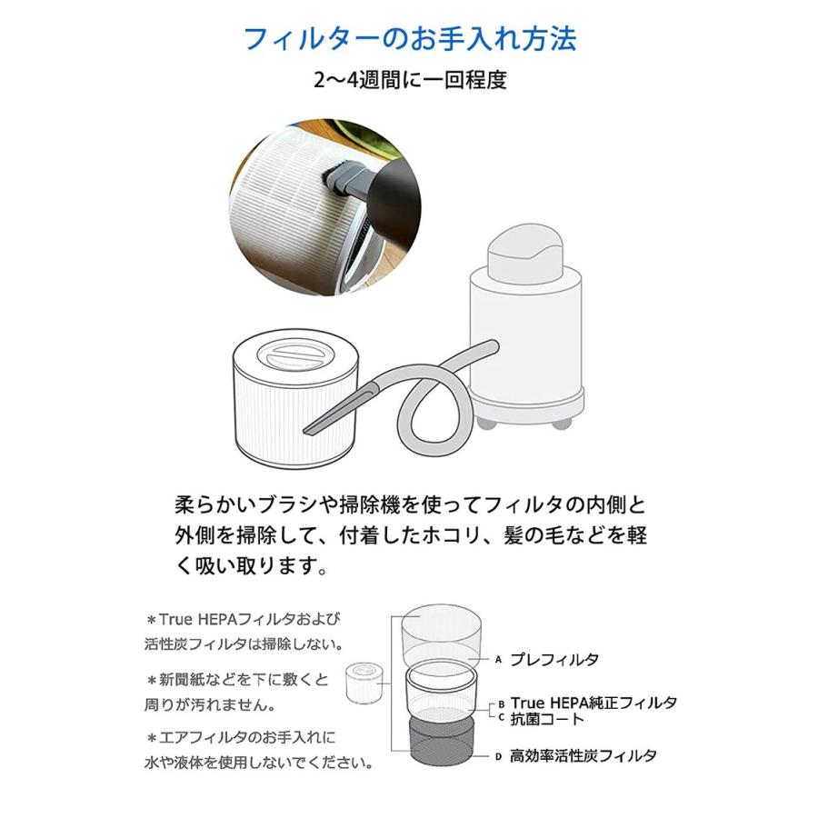 Levoit空気清浄機 Core 300 フィルター P350 交換用フィルター Levoit空気清浄機 Core 300 フィルター P350 交換用フィルター