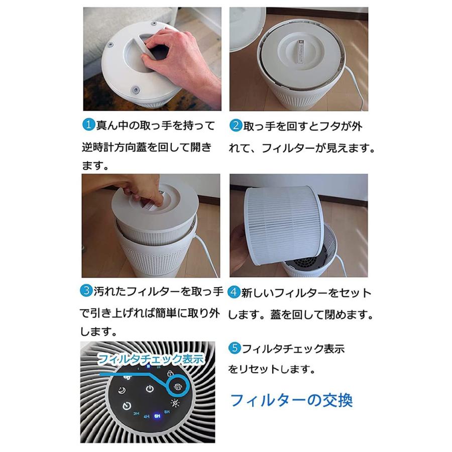Levoit空気清浄機 Core 300 フィルター P350 交換用フィルター Levoit空気清浄機 Core 300 フィルター P350 交換用フィルター