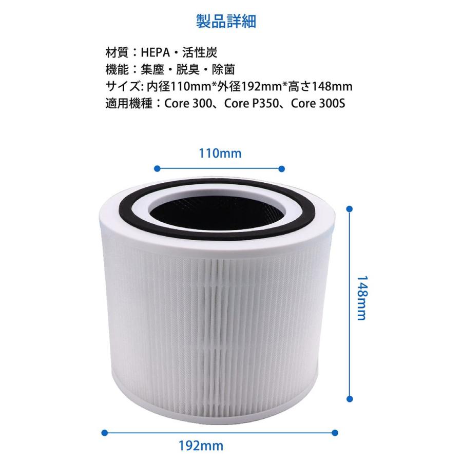 Levoit空気清浄機 Core 300 フィルター P350 交換用フィルター Levoit空気清浄機 Core 300 フィルター P350 交換用フィルター