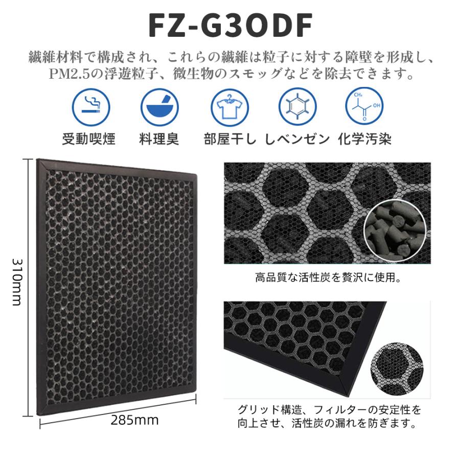 シャープ 空気清浄機 フィルター FZ-G30HF FZ-G30DF（ FZ-H30DF ） FZ