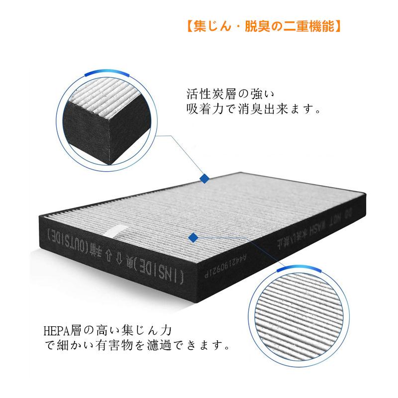 シャープ用 空気清浄機用交換フィルター fzg40sf 集じん・脱臭一体型