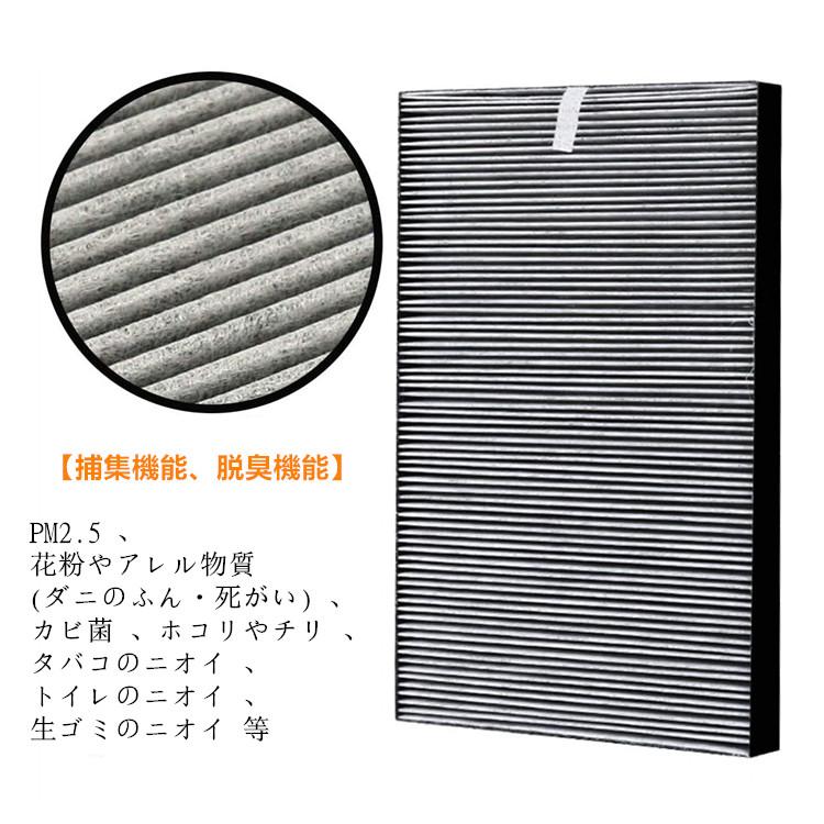 シャープ用 空気清浄機用交換フィルター fzg40sf 集じん・脱臭一体型