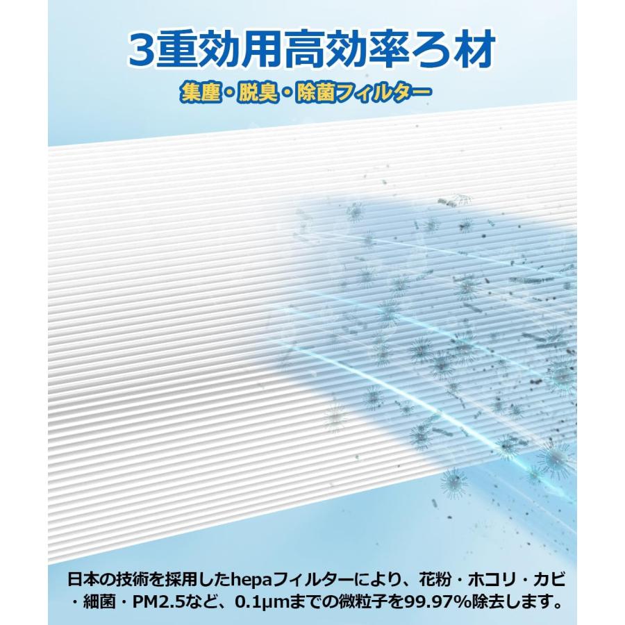 パソナニック用 CZ-SAF14 クリーンフィルター エアコンフィルター 脱臭
