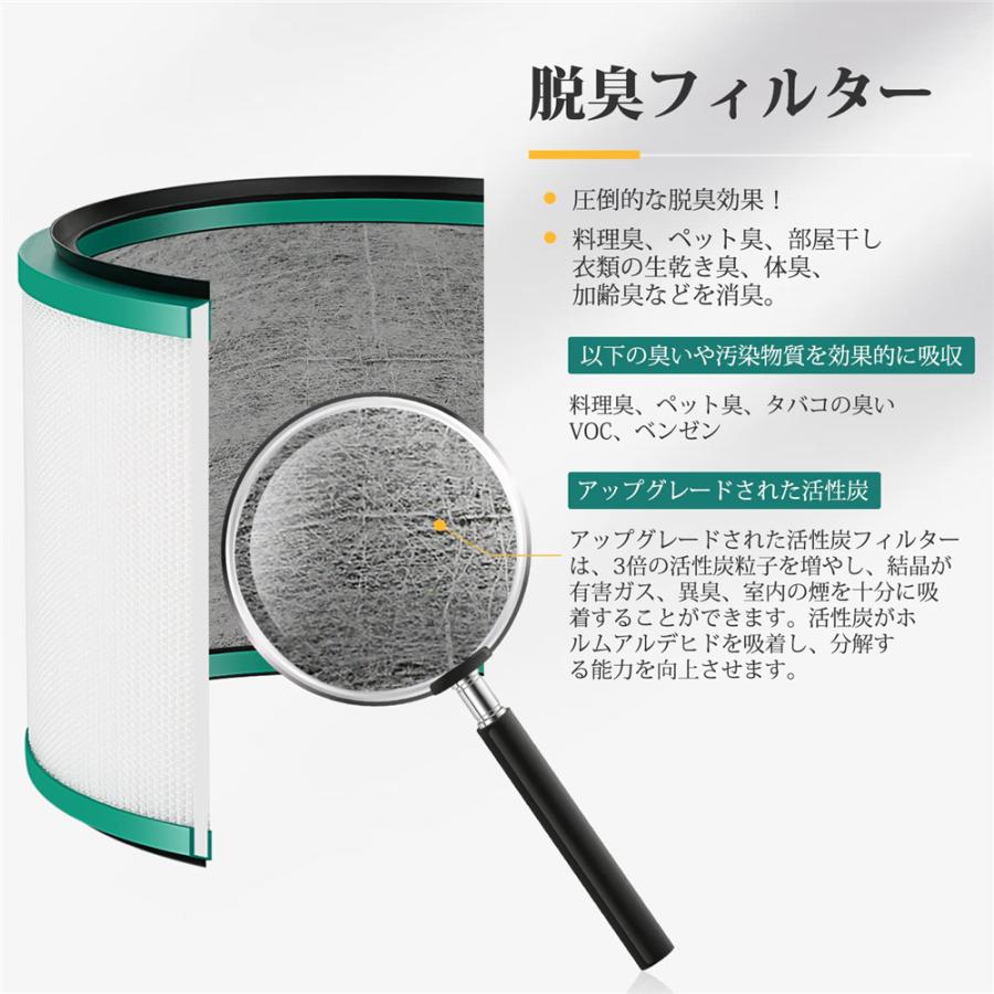 ダイソン 空気清浄機 フィルター HP03 HP02 HP01 HP00 DP03 DP01 ダイソン 空気清浄機 フィルター HP03 HP02 HP01 HP00 DP03 DP01