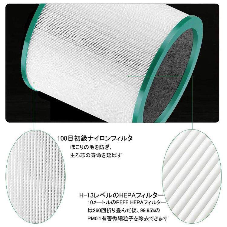 ダイソン Pure 交換用フィルター TP00 TP02 TP03 BP01 AM11 dyson pure