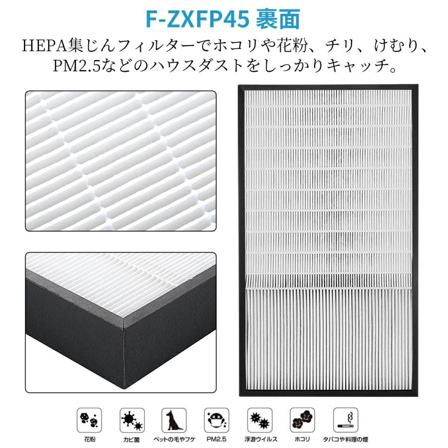 パナソニック F-ZXFD45 脱臭フィルター F-ZXFP45 2枚入 集じん