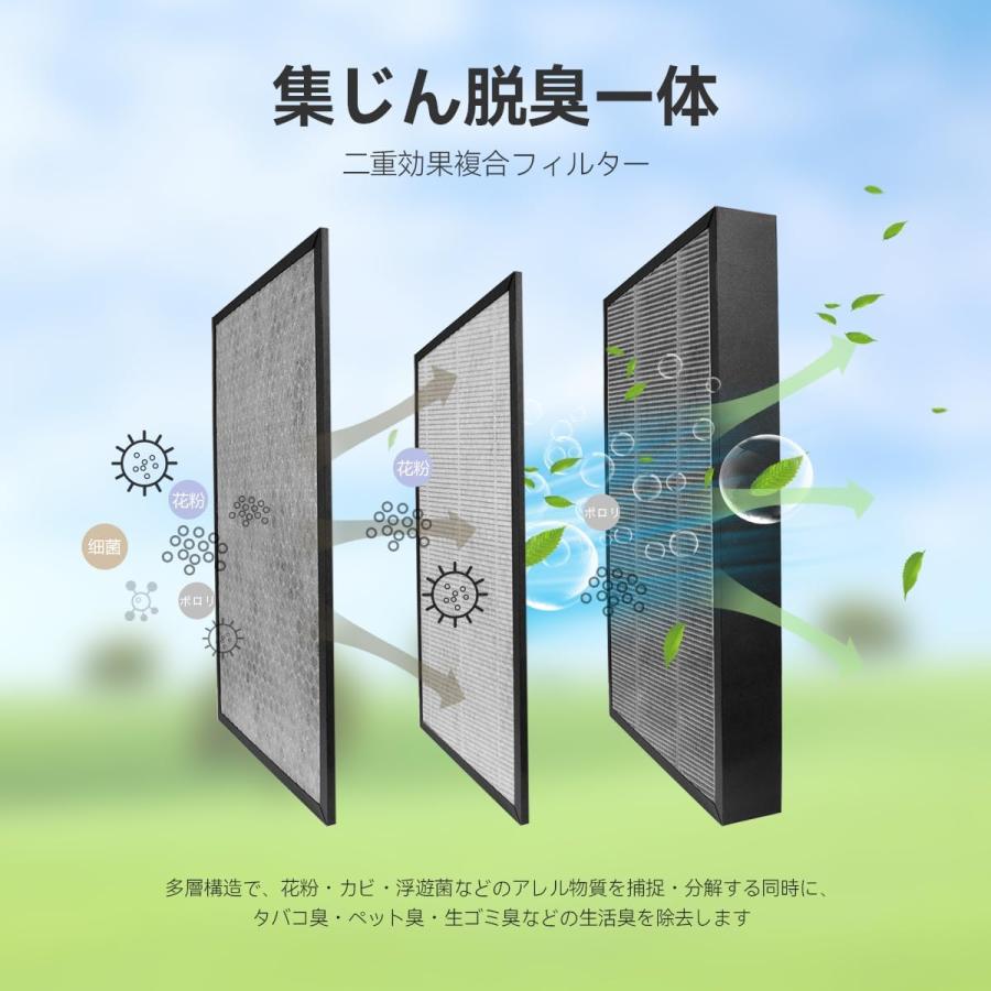 パナソニック f-zxjl40 空気清浄機交換用フィルター F-VXM40 F パナソニック f-zxjl40 空気清浄機交換用フィルター F-VXM40 F