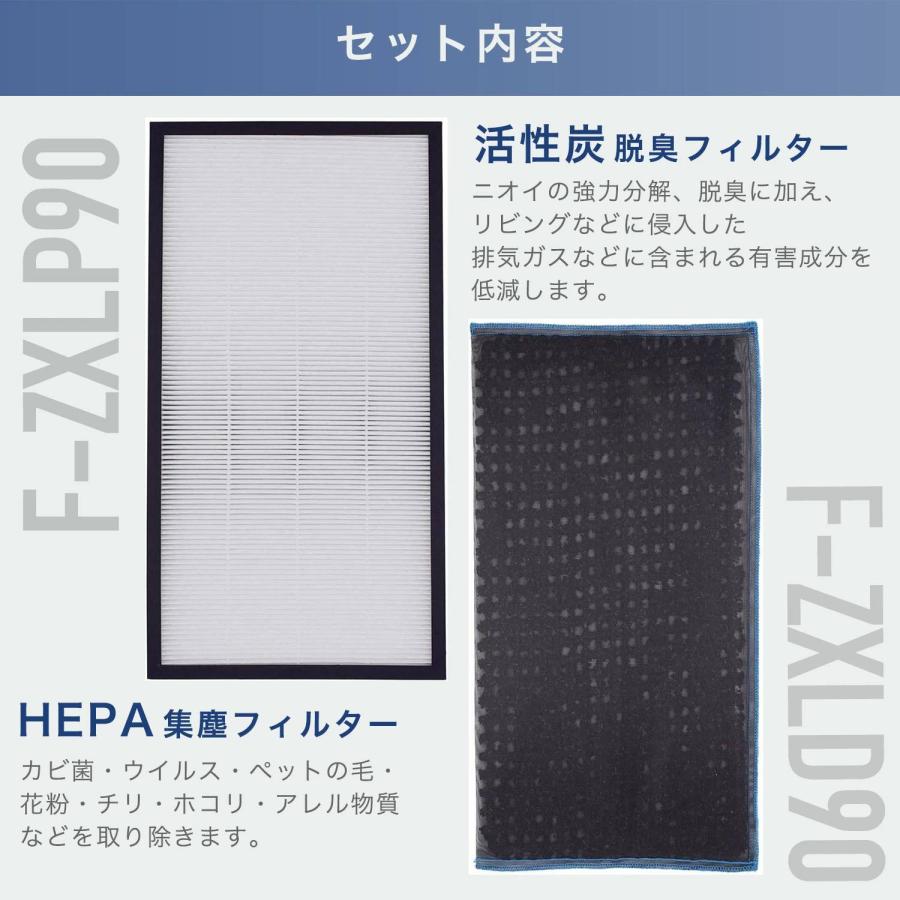 パナソニック F-ZXLP90 F-ZXLD90 集じんフィルター f-zxlp90 パナソニック F-ZXLP90 F-ZXLD90 集じんフィルター f-zxlp90
