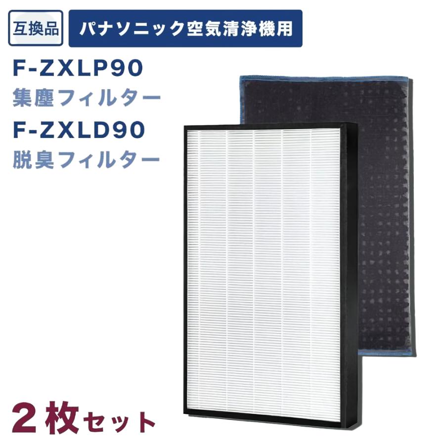 パナソニック F-ZXLP90 F-ZXLD90 集じんフィルター f-zxlp90 パナソニック F-ZXLP90 F-ZXLD90 集じんフィルター f-zxlp90
